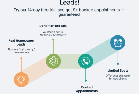 How Roofers Can Get 9+ Booked Appointments