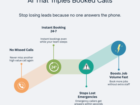 How One HVAC Company Tripled Their Booked Calls in 14 Days – And How Any Service Business Can Do the Same